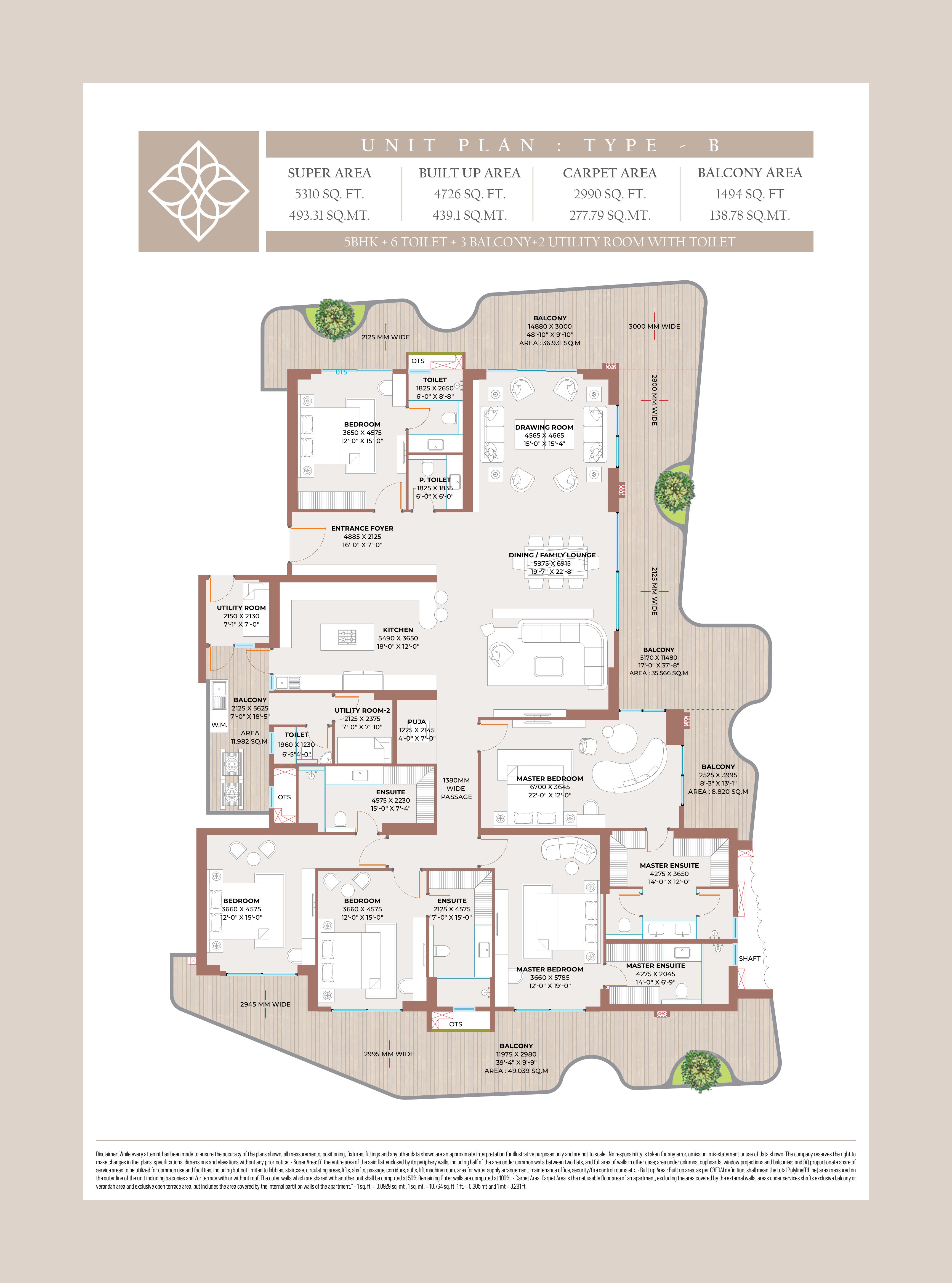 5 BHK Unit Plan